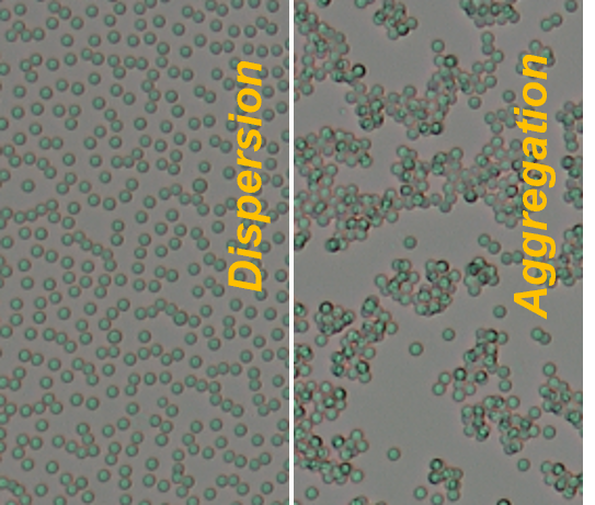 refractive index control